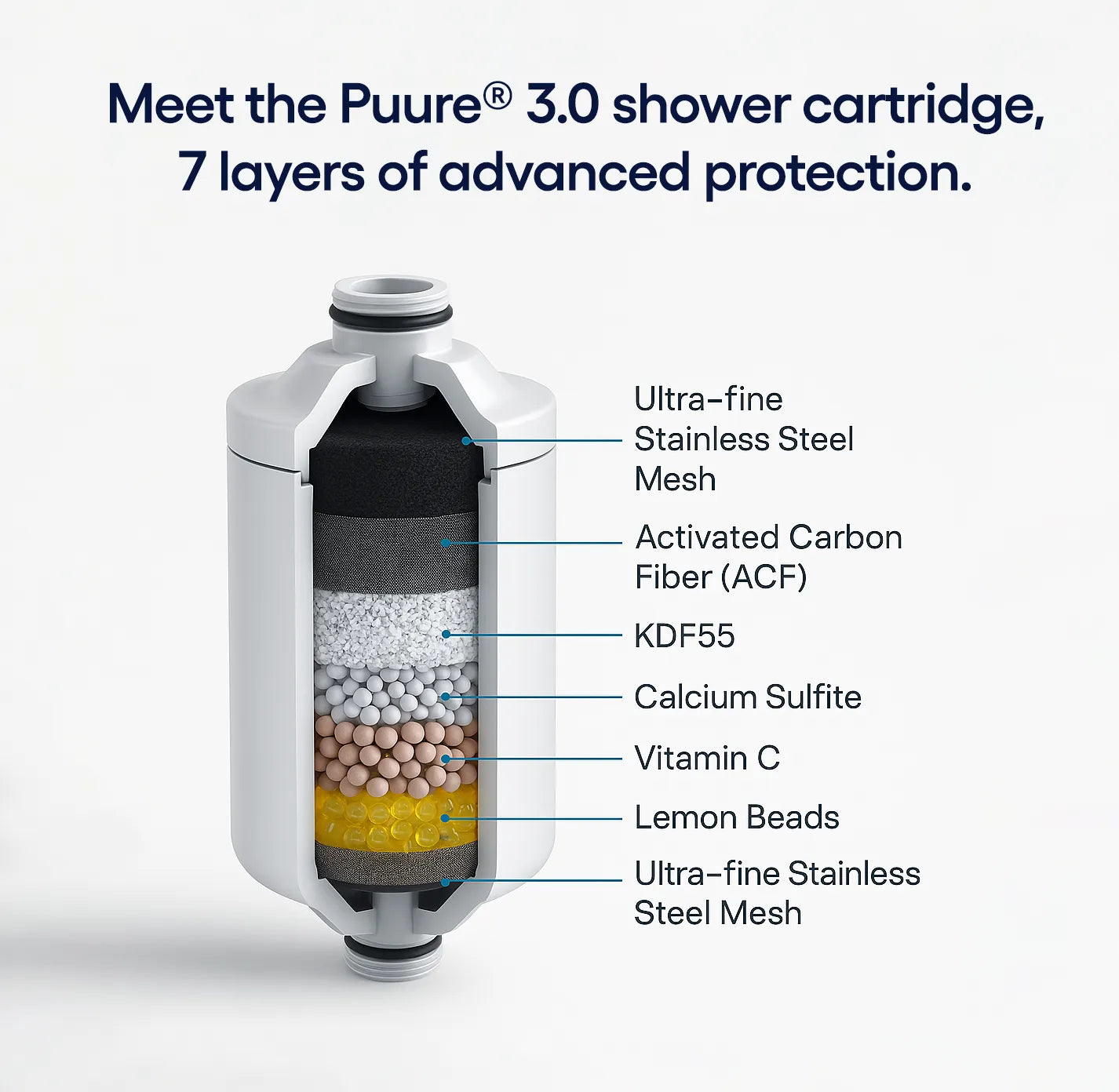 Puure® 3.0 Shower system