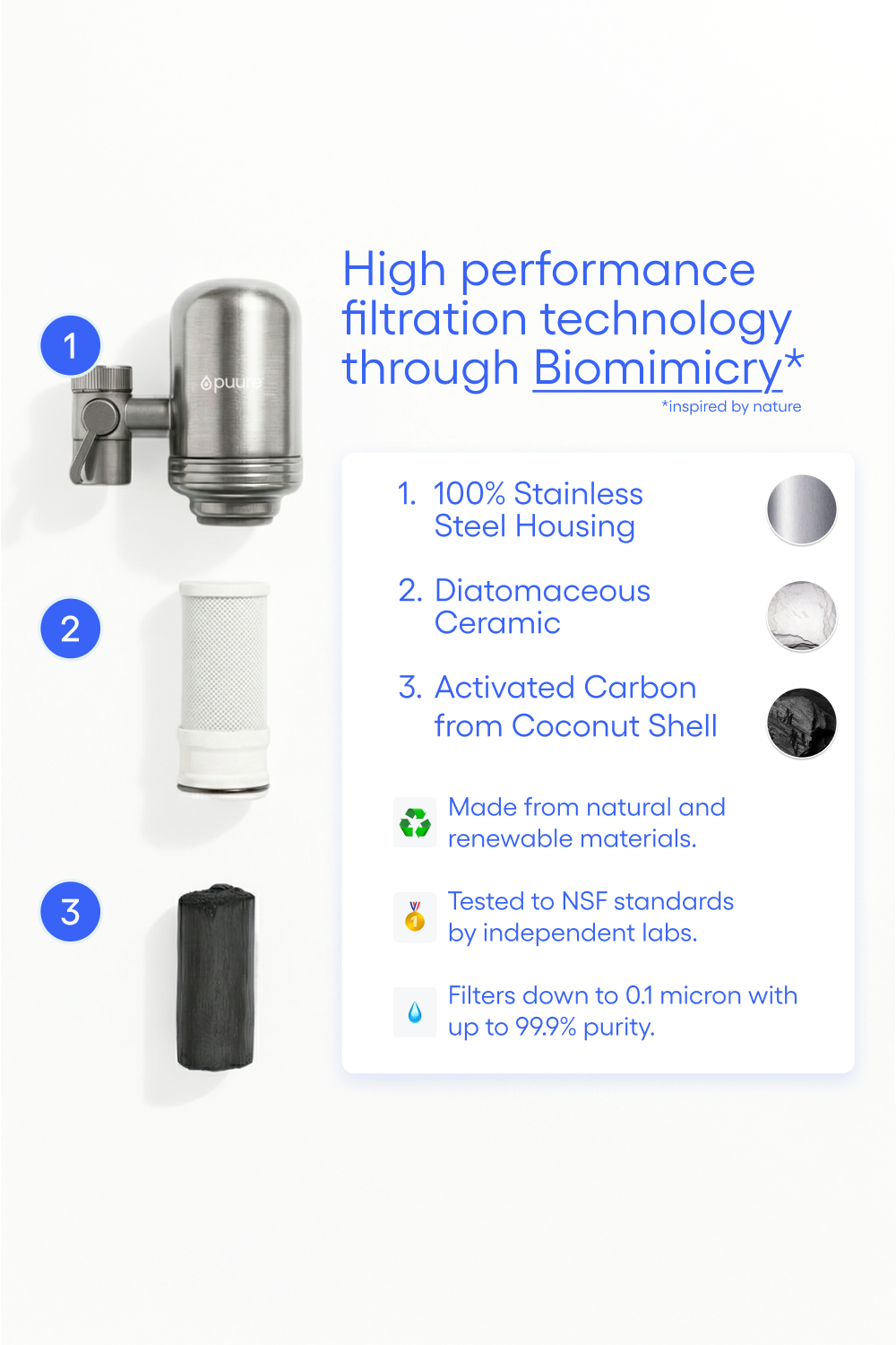 Tap System